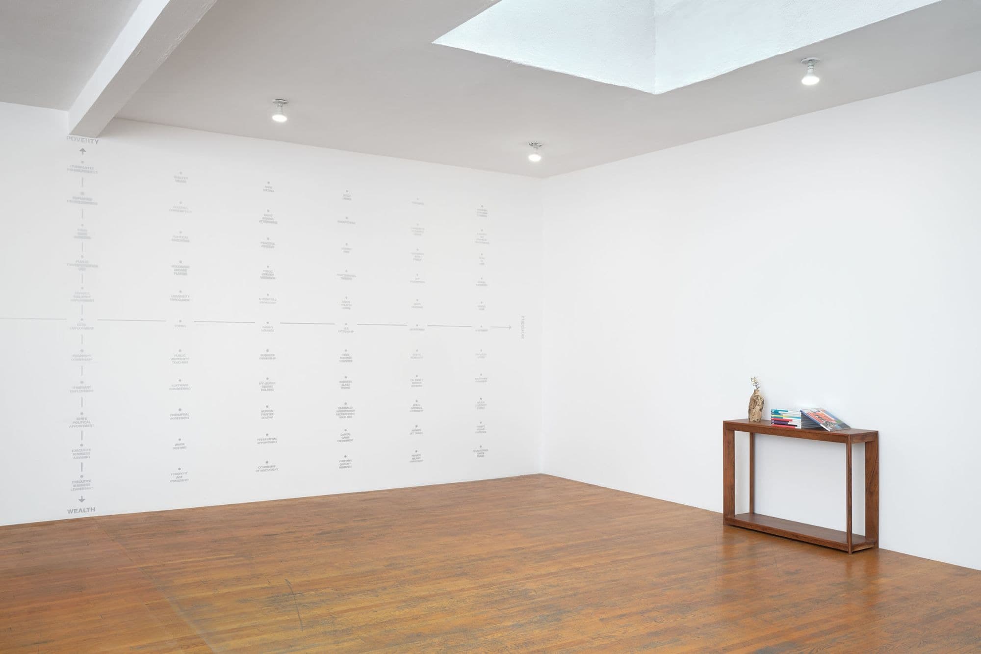 Installation view