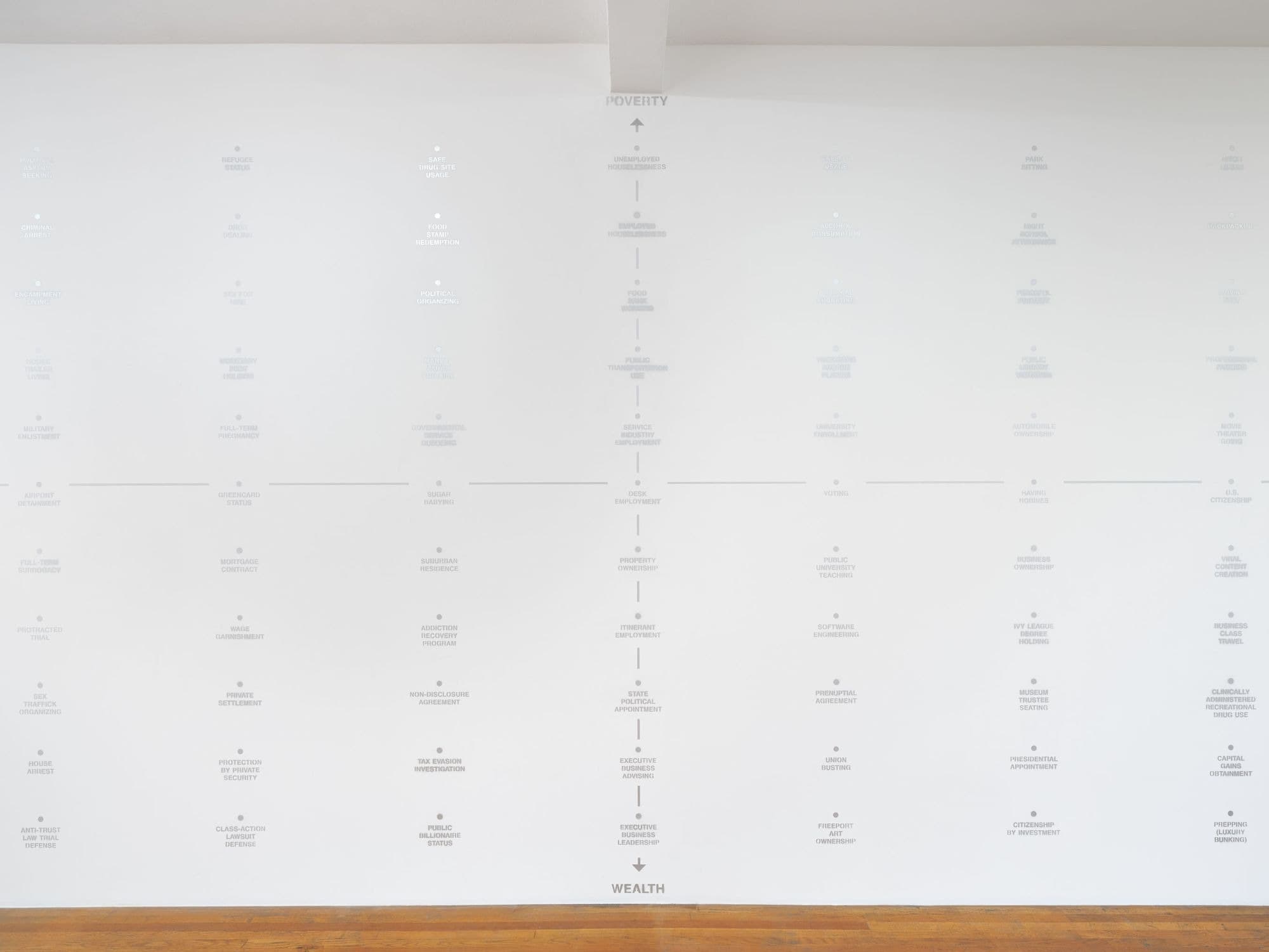 Installation view