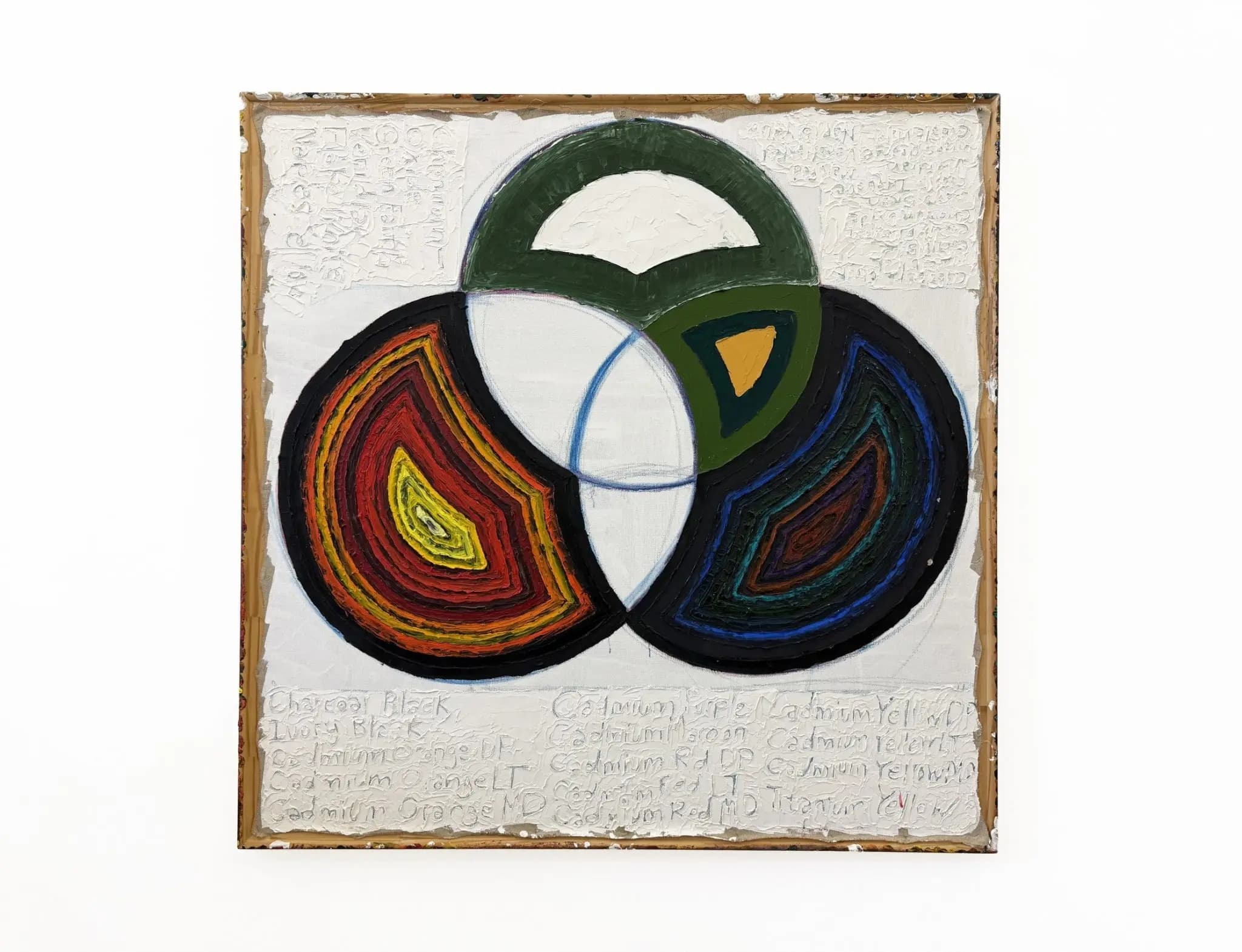 Art as Consciousness